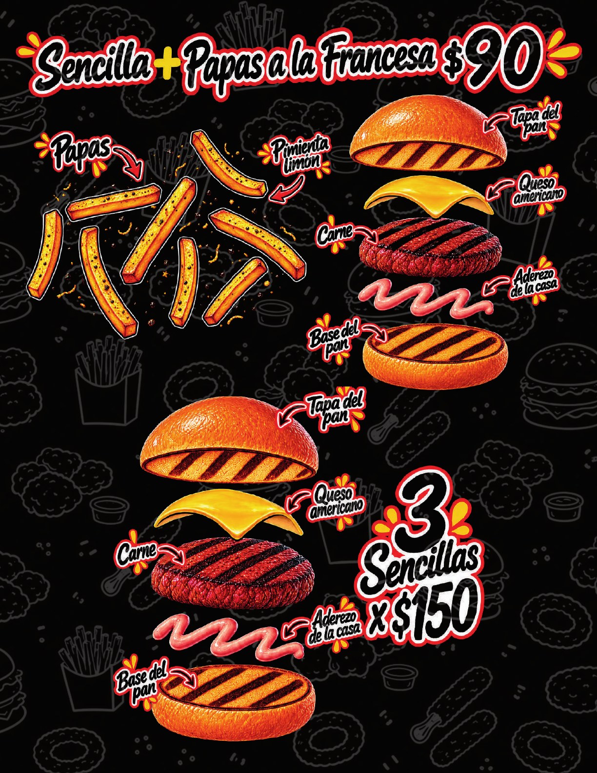 Promociones de hamburguesas y papas